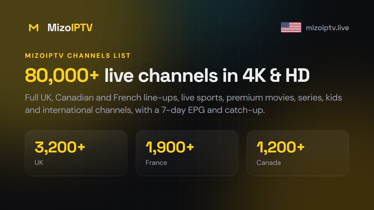 MizoIPTV channel list: 80,000+ live channels with full USA line-ups