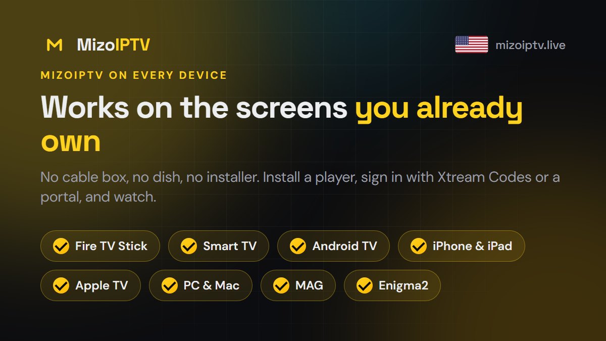 MizoIPTV works on Firestick, Samsung and LG TVs, Android TV, Apple TV, MAG and PC