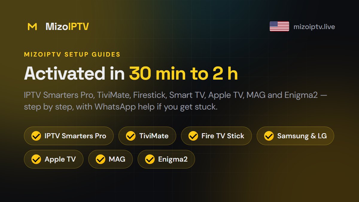 MizoIPTV installation guide for Firestick, Smart TV, Android TV, Apple TV, MAG and PC