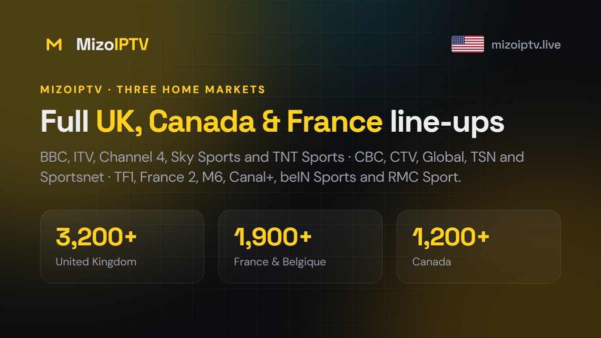 MizoIPTV channels for the UK, Canada and France: BBC, ITV, Sky Sports, CBC, TSN, TF1, Canal+ and beIN Sports