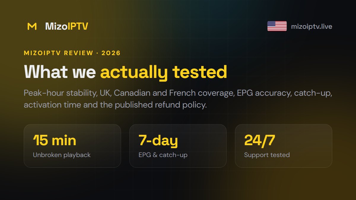 MizoIPTV review 2026: buffering, channels, activation time and refunds tested