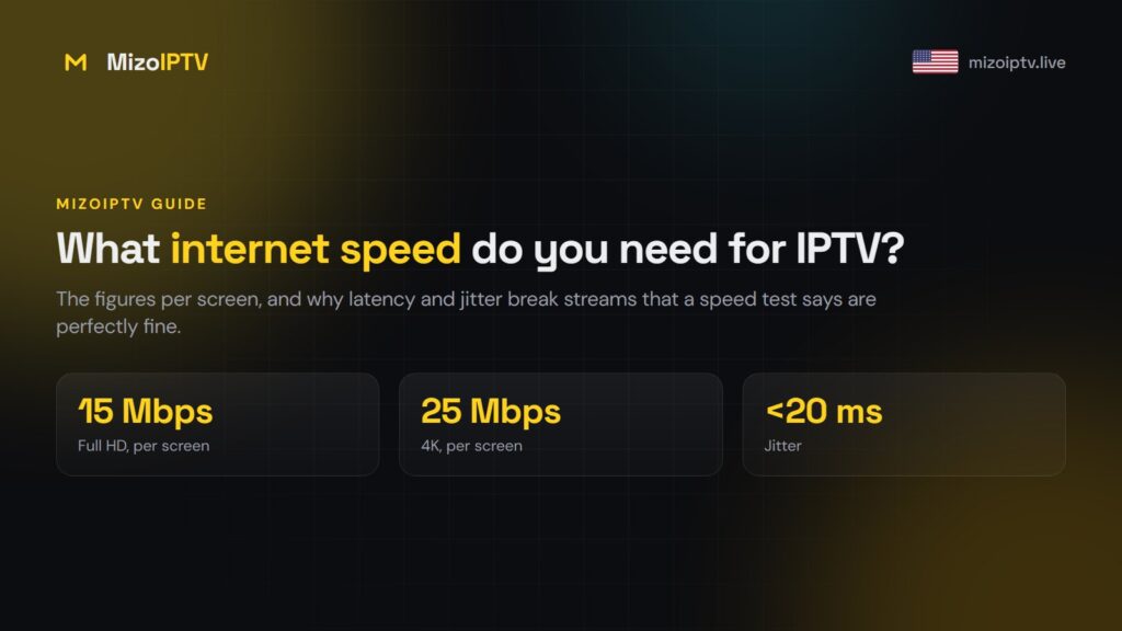 What Internet Speed Do You Need for IPTV?