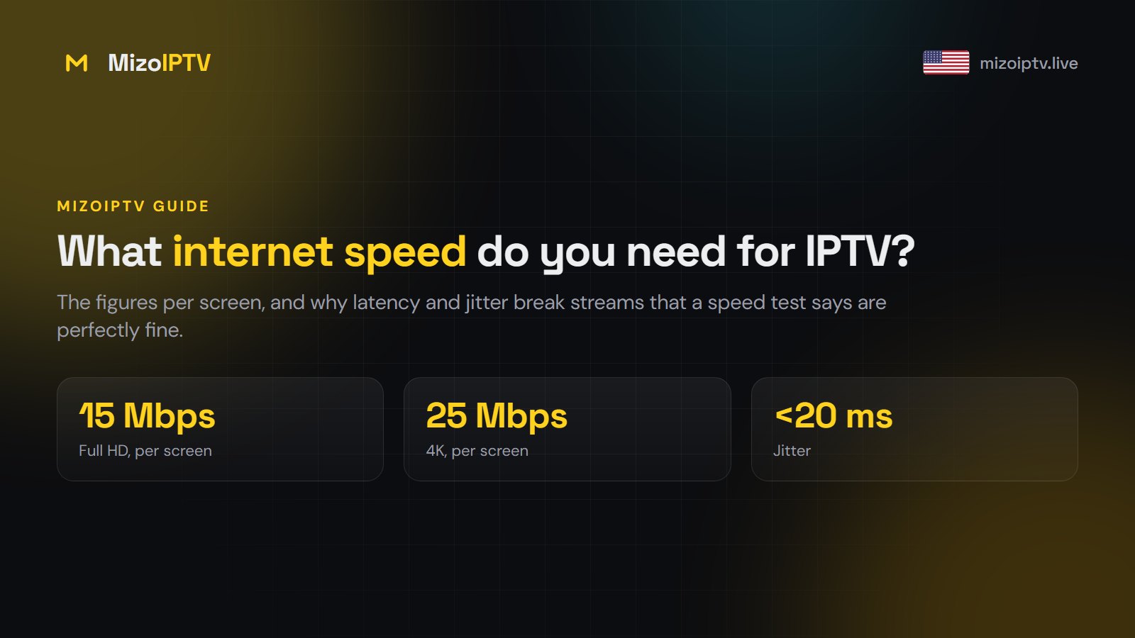 What Internet Speed Do You Need for IPTV?